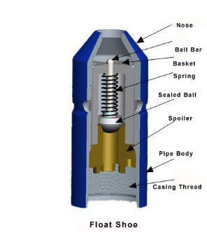 Апи 5CT 6 5/8 