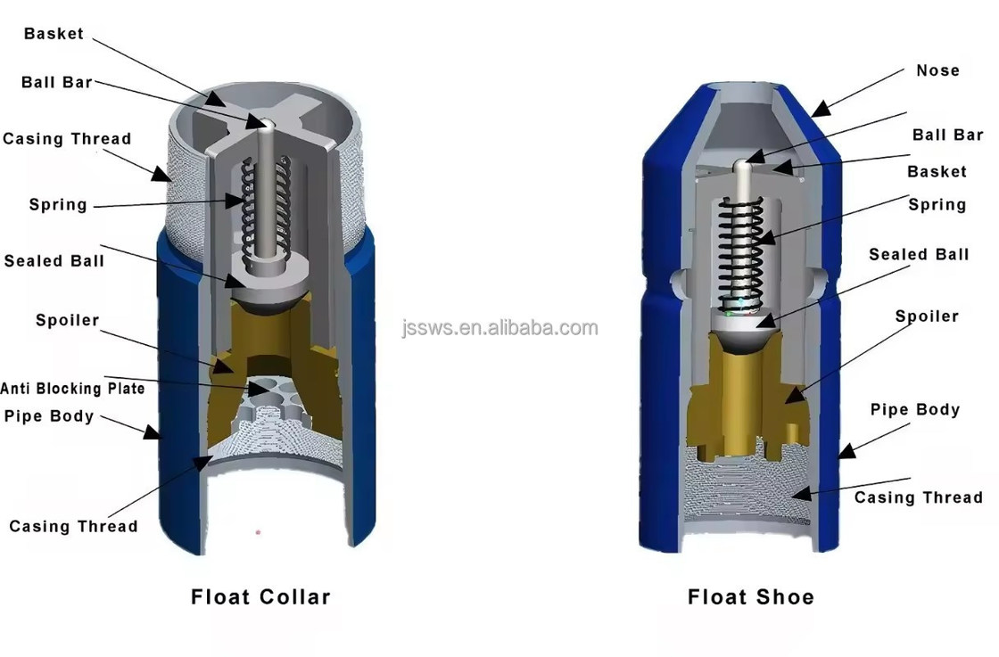 API Standard Aluminum Core Single Valve Floating Shoe for Well Drilling с годовой гарантией и весом 20 кг